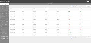 Web App Project Image